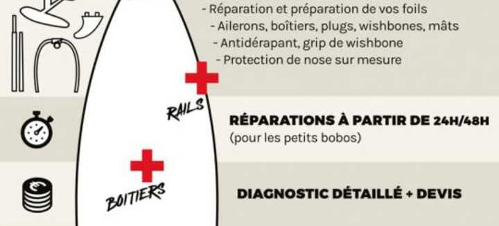 Docteur Board 56 Docteur Board 56