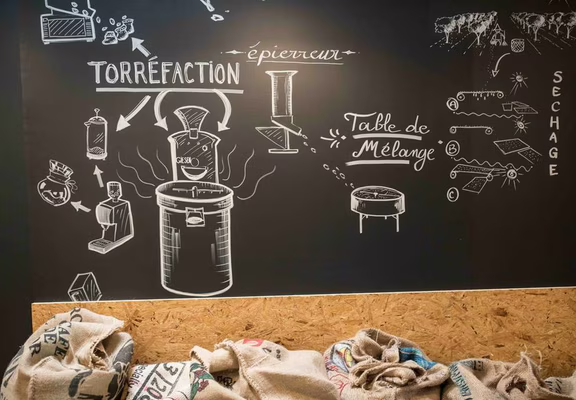 Le café qui fume